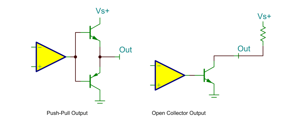 _images/hal-gpio-output-type.png