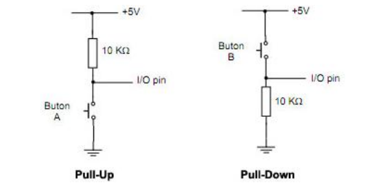 _images/hal-gpio-pupdr.png