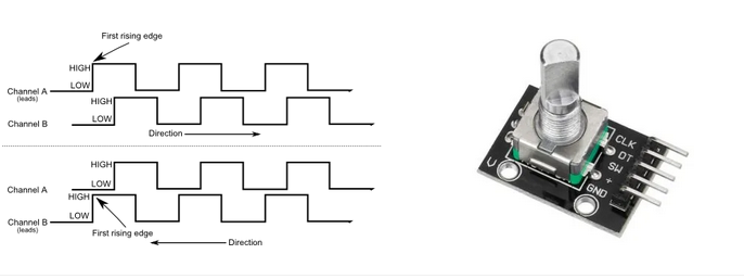 _images/hal-timer-encoder.png